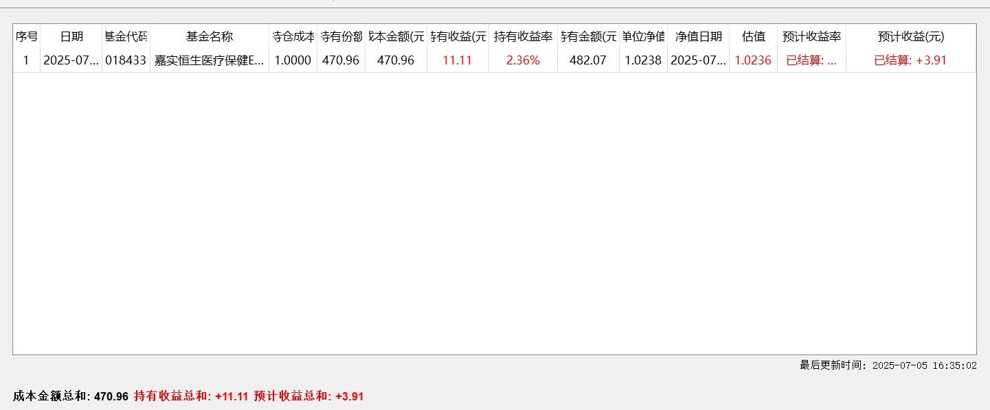 『高端精品』自用支付寶基金AI走向圖，準(zhǔn)確率百分之95 小錢撬大錢 單機(jī)收益500+『軟件+代碼識(shí)別』 『高端精品』自用支付寶基金AI走向圖，準(zhǔn)確率百分之95 小錢撬大錢 單機(jī)收益500+『軟件+代碼識(shí)別』 工具軟件
