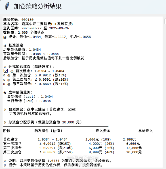 图片[2]_『高端精品』某团队收费888的基金操盘分析助手，多功能分析走向估价监控开仓预测余额单机500+『月卡软件+使用教程』_抖汇吧