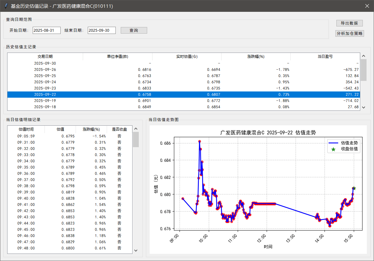 图片[3]_『高端精品』某团队收费888的基金操盘分析助手，多功能分析走向估价监控开仓预测余额单机500+『月卡软件+使用教程』_抖汇吧