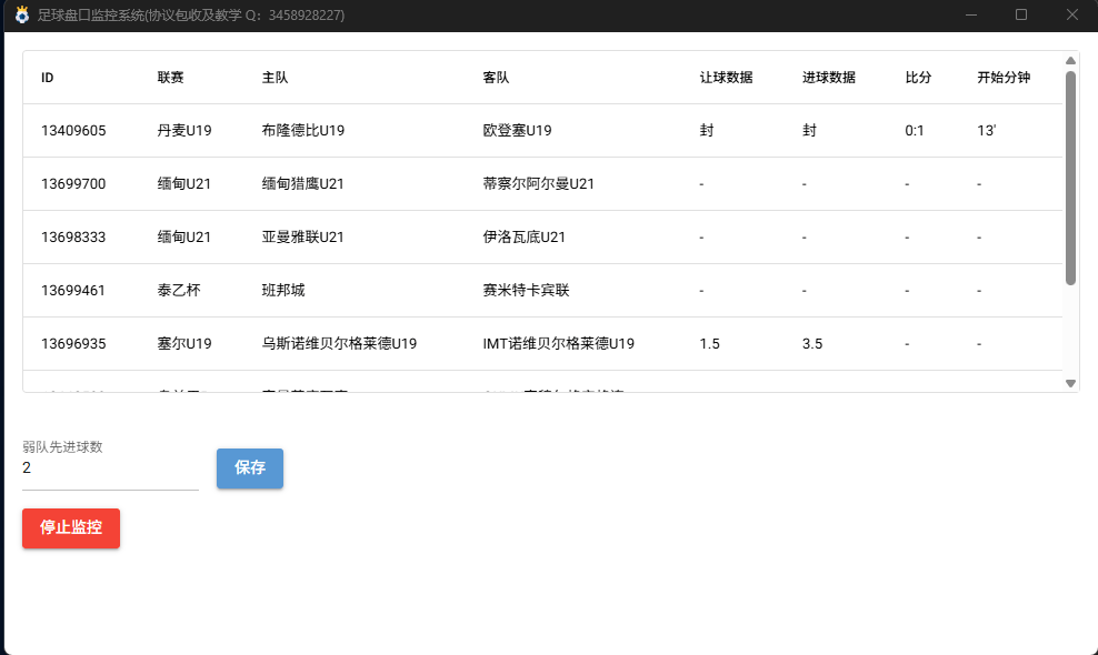 图片[1]-『高端精品』外面收费888的足球盘口监控助手，全天监控足球数据变化，弱队进球声音以及邮箱提醒『分析助手+使用教程』-小哥网