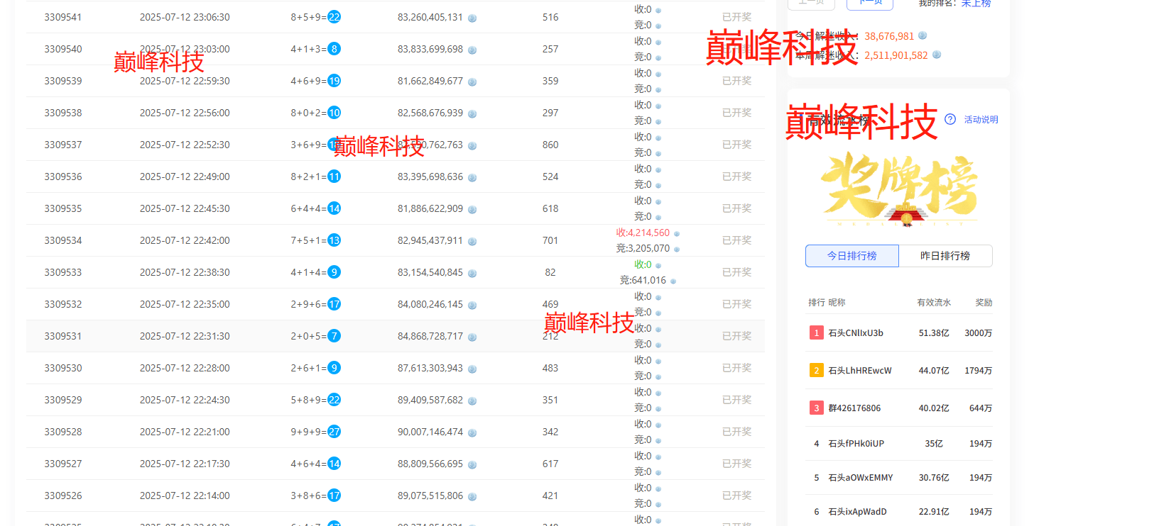 图片[3]_『高端精品』外面收费5888的巅峰（石头岛+探探鼠）全自动挂机打金项目，号称一天几张京东卡『打金助手+使用教程』_抖汇吧