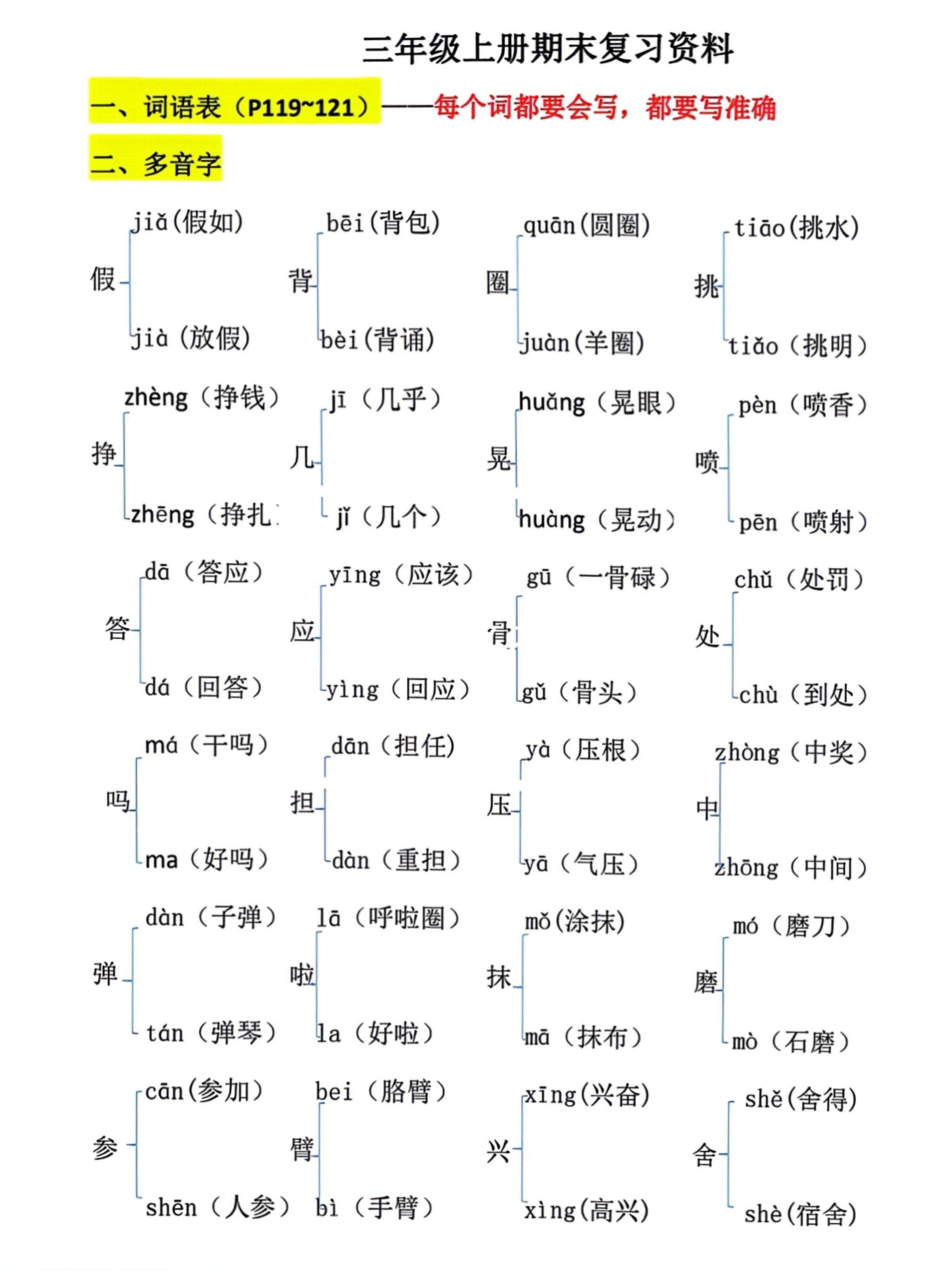 三上语文期末复习必考汇总-新时光资源网