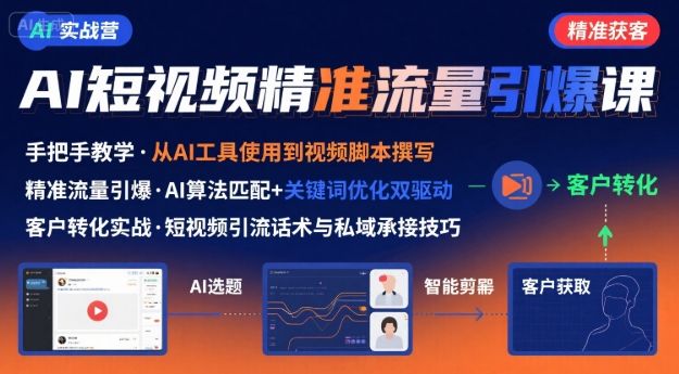 AI+短视频引爆精准客户实战营，手把手教你引爆Ai短视频精准流量-新时光资源网