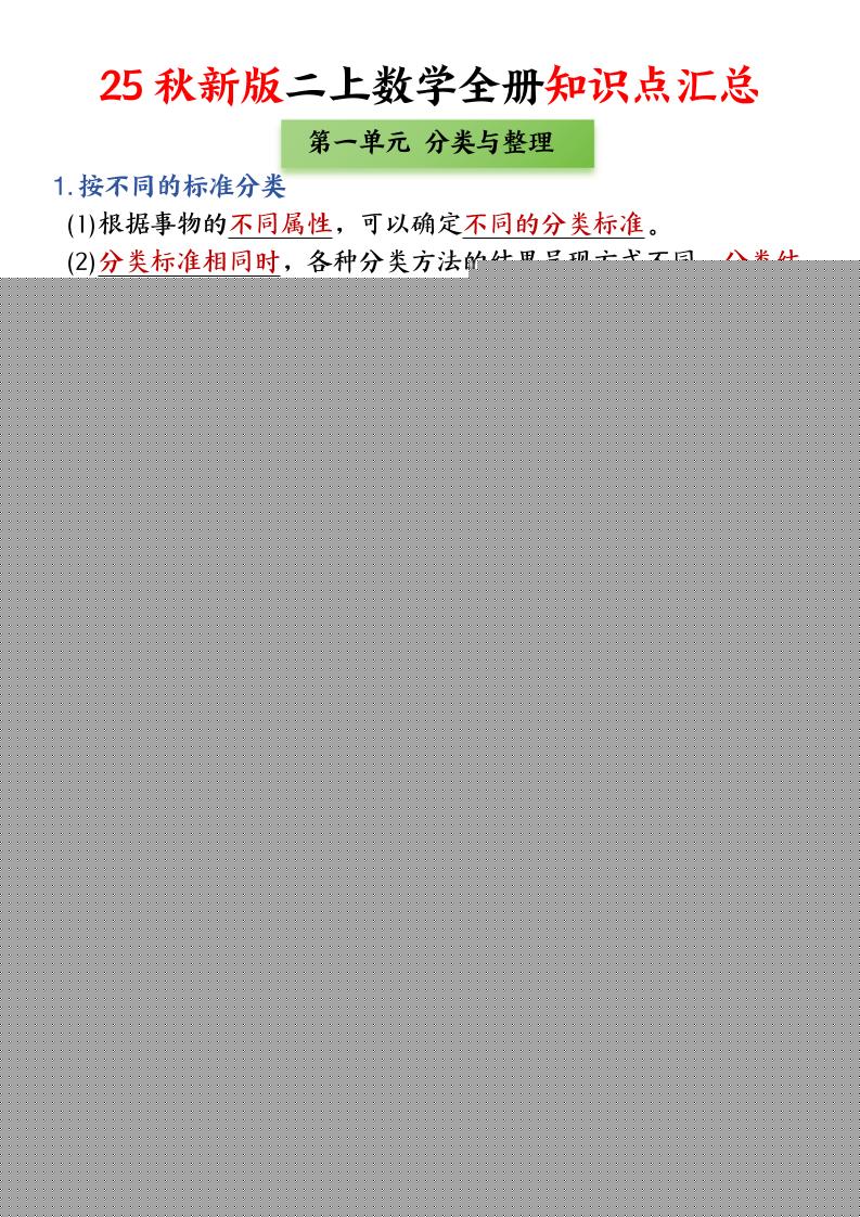 25新二上数学全册知识点+高频考点+综合练习（全册1-5单元）45页-新时光资源网
