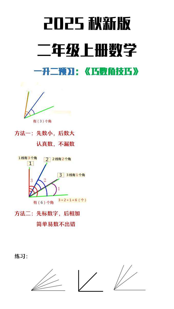 【2025秋新版】二年级上册数学巧数角的技巧-新时光资源网