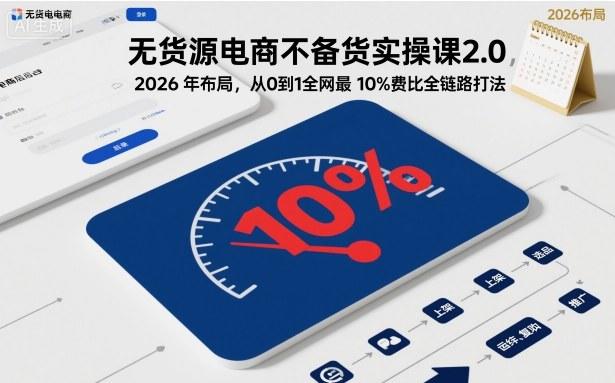无货源电商不备货实操课2.0，2026年布局，从0到1全网最低10%费比全链路打法【更新】-新时光资源网