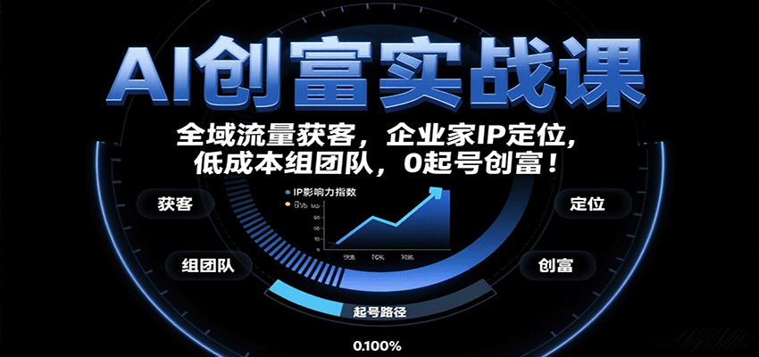 AI创富实战课：企业家IP定位，全域流量获客，低成本组团队，0起号创富！-新时光资源网