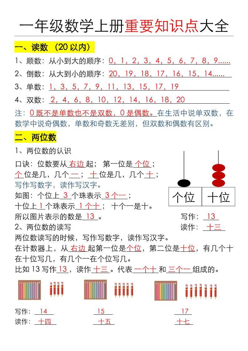 一年级数学上册重要知识点大全（答案版）-新时光资源网