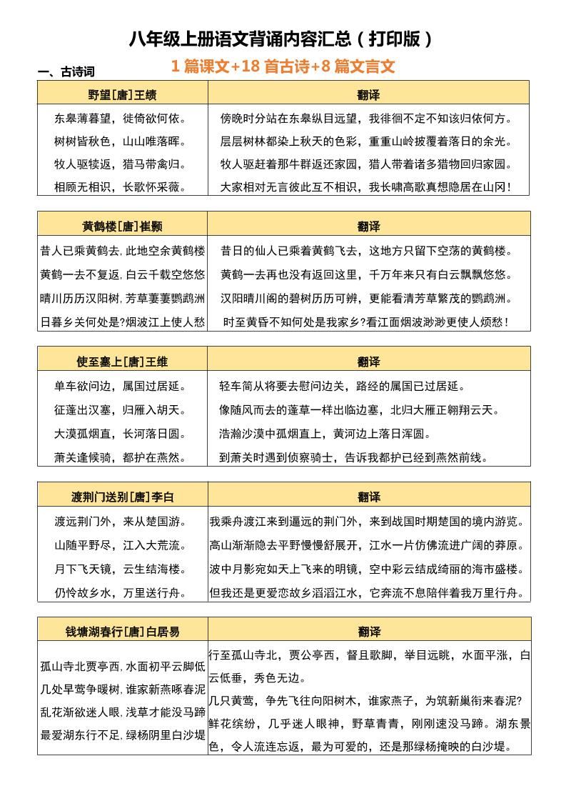 八年级上语文背诵古诗、文言文附翻译-新时光资源网