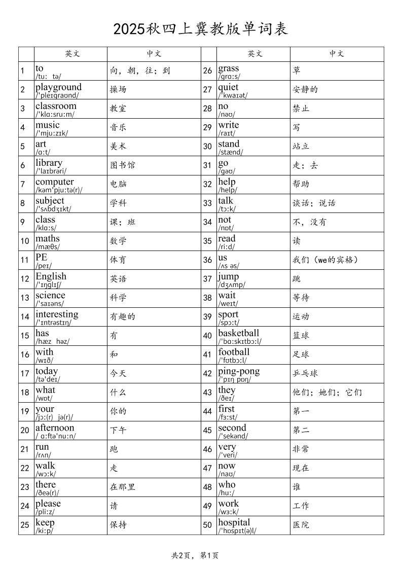 2025秋四上英语冀教版单词表-新时光资源网
