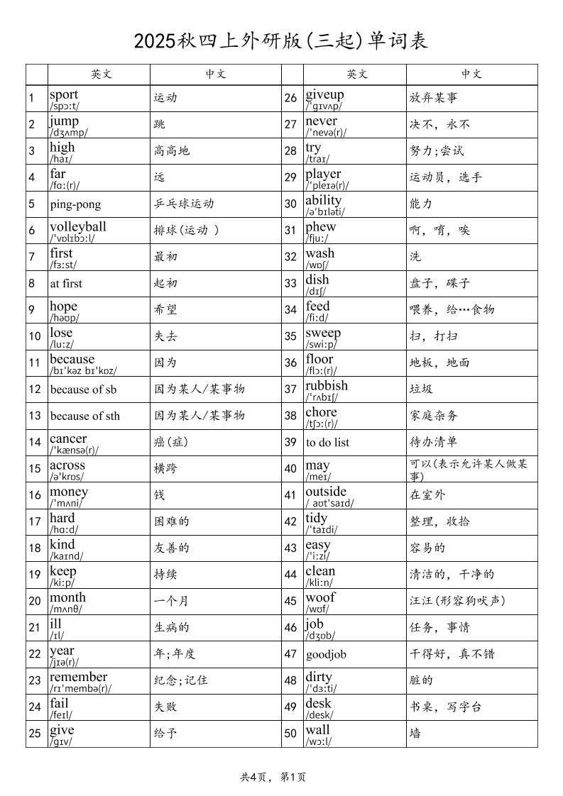 2025秋四上英语外研版(三起)单词表-新时光资源网