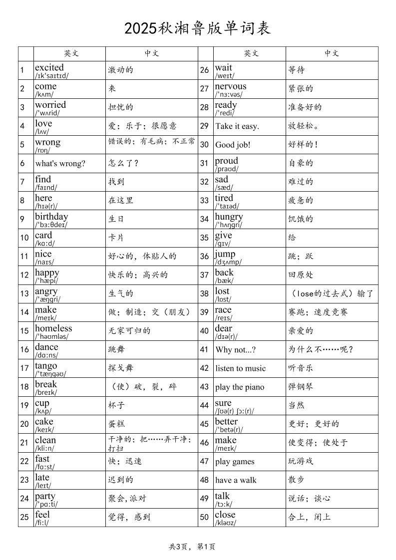 2025秋四上英语湘鲁版单词表-新时光资源网