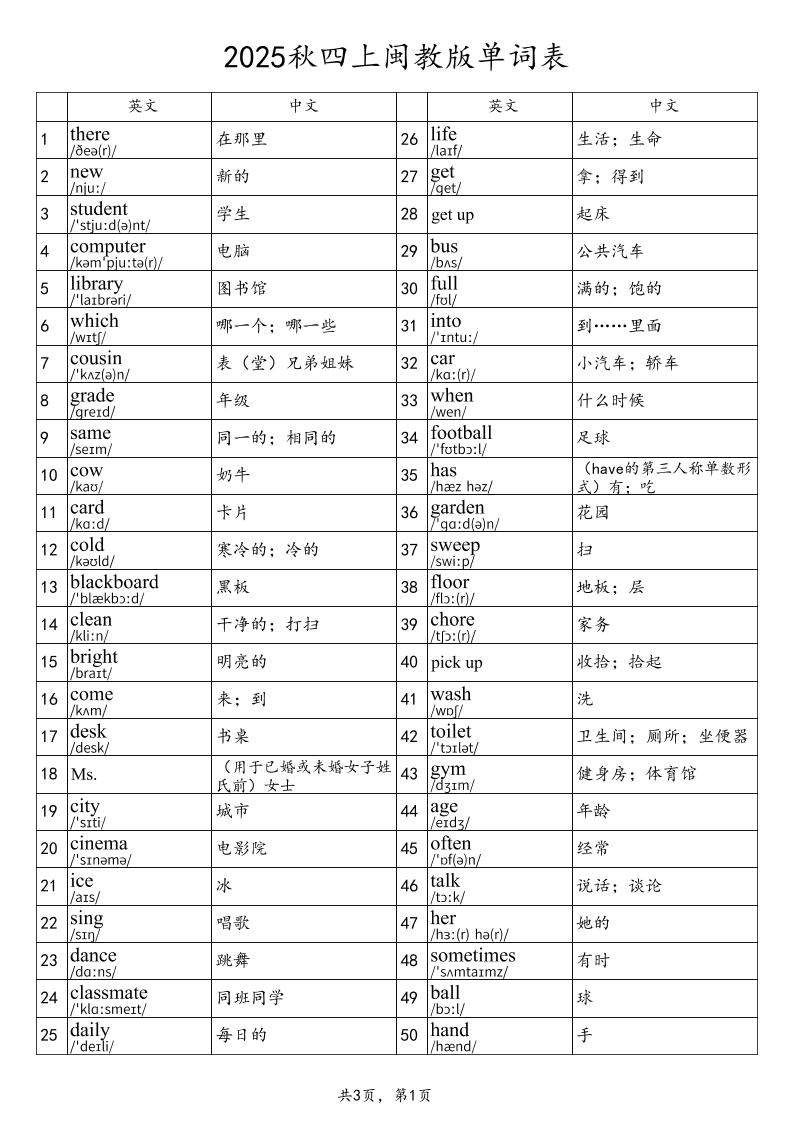 2025秋四上英语闽教版单词表-新时光资源网