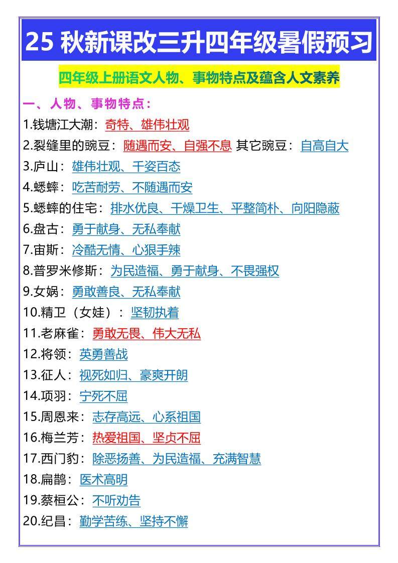 【2025秋新版】四年级上册语文人物、事物特点及蕴含人文素养-新时光资源网