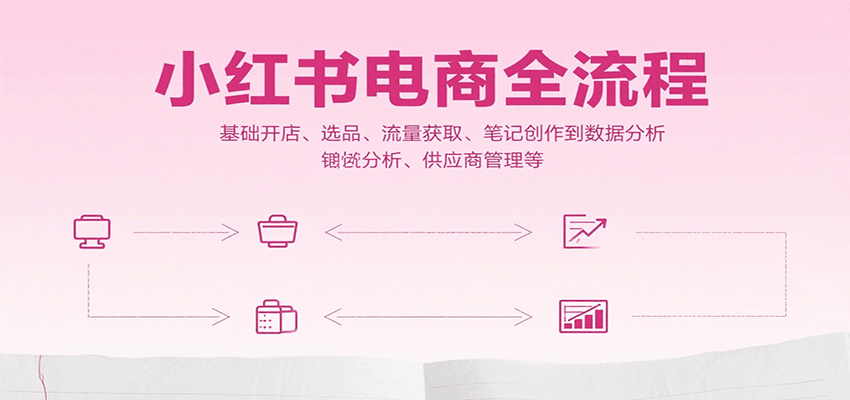 小红书电商全流程，基础开店、选品、流量获取、笔记创作到数据分析、供应商管理等-新时光资源网