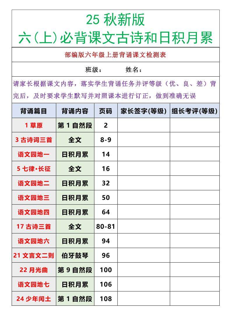 【2025秋新版】六年级语文上册必背课文内容古诗和日积月累-新时光资源网