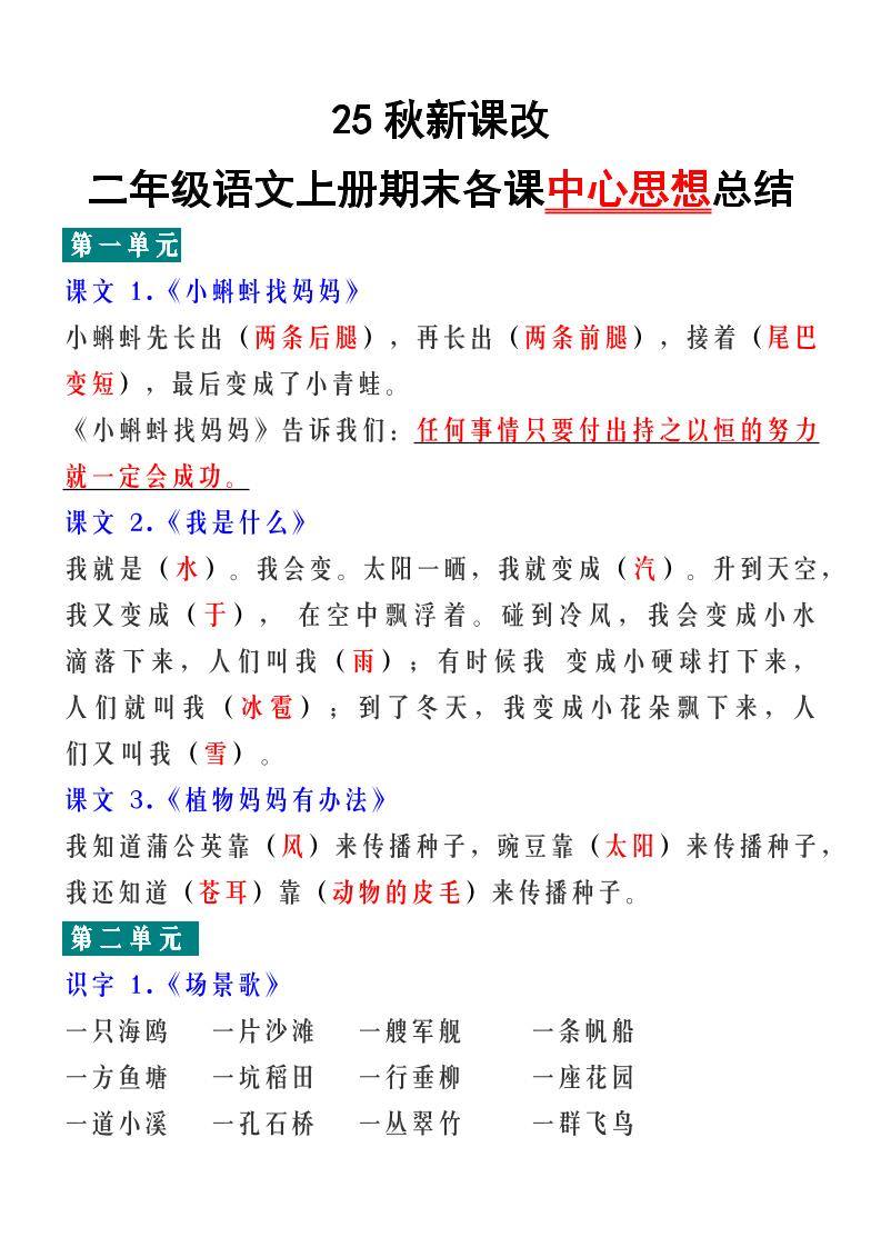 【2025秋新版】二年级语文上册期末各课中心思想总结-新时光资源网