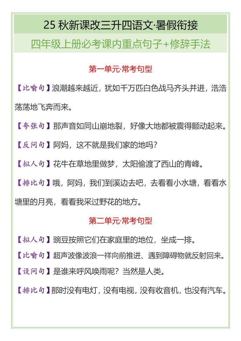 【2025秋新版】四年级上册语文必考课内重点句子+修辞手法-新时光资源网