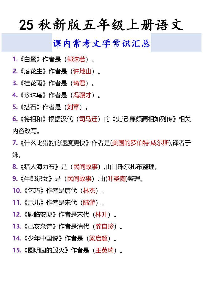 【2025秋新版】五年级上册语文课内常考文学常识汇总-新时光资源网