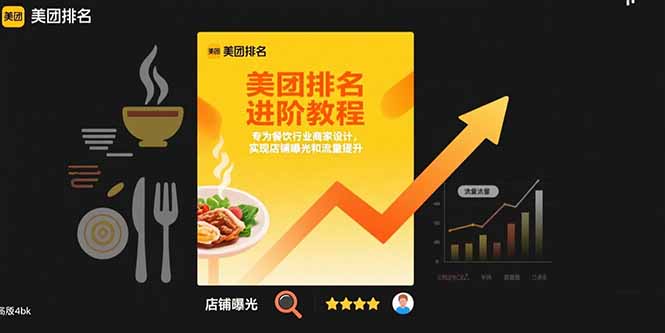 美团排名进阶教程：专为餐饮行业商家设计，实现店铺曝光和流量提升-新时光资源网