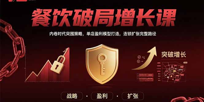餐饮破局增长课：内卷时代突围策略，单店盈利模型打造，连锁扩张完整路径-新时光资源网