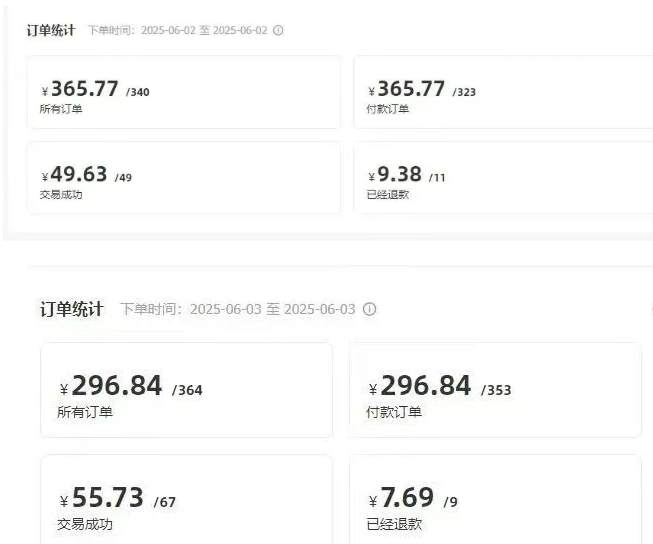 闲鱼半自动项目第二期，可能是迄今为止最稳的项目，兼职月收益9k