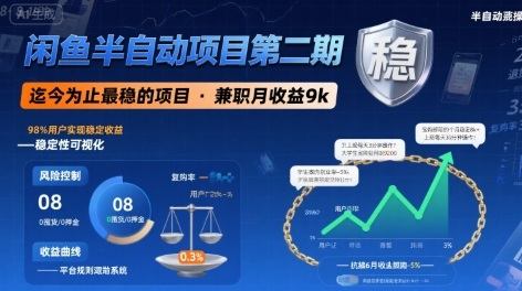 闲鱼半自动项目第二期，可能是迄今为止最稳的项目，兼职月收益9k-新时光资源网