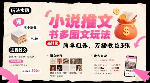 小说推文小红书多图文玩法，简单粗暴，万播收益3张-新时光资源网