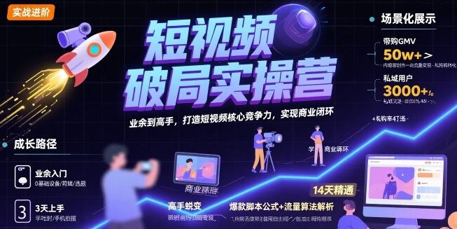 短视频破局实操营，业余到高手，打造短视频核心竞争力，实现商业闭环-新时光资源网