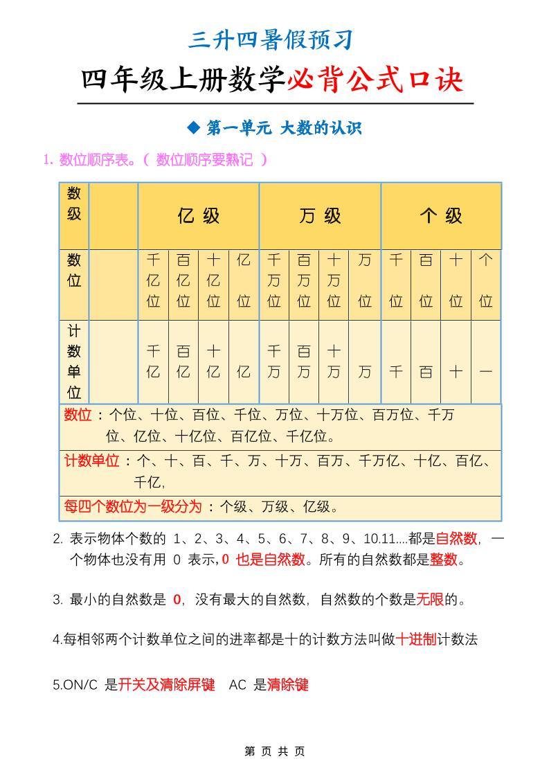 三升四暑假预习四上数学必背公式口诀（9页）-四上数学-新时光资源网
