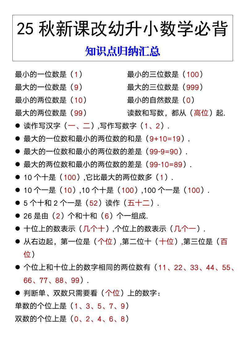 【2025秋新版】幼升小数学必背知识点归纳汇总-一上数学-新时光资源网