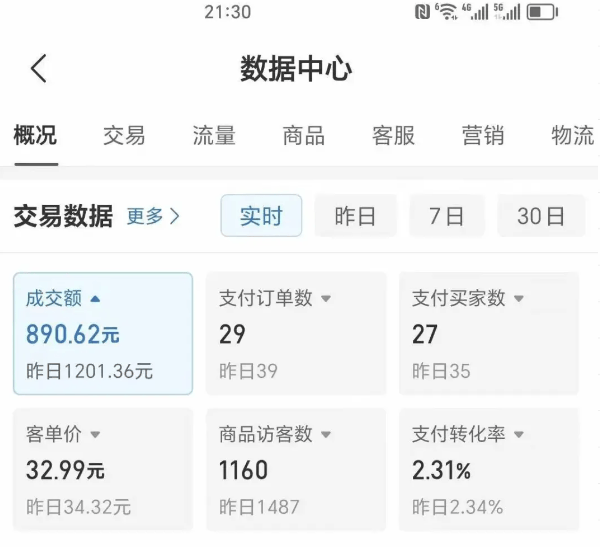 2025版多多冷门虚拟U盘项目玩法，单店铺月变现1w+，稳赚不赔！-新时光资源网