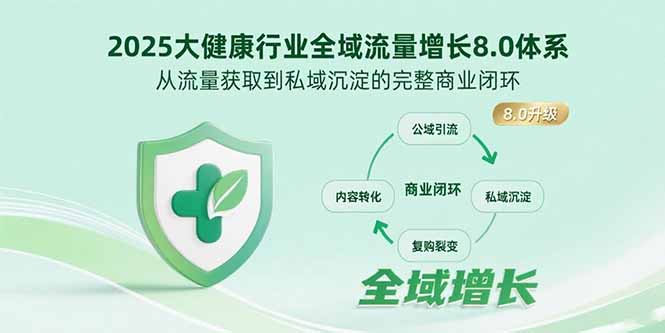 2025大健康行业全域流量增长8.0体系，从流量获取到私域沉淀的完整商业闭环-新时光资源网