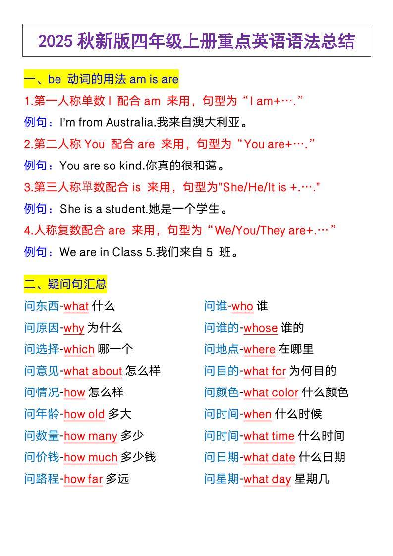 【2025秋新版】四年级上册英语，重点英语语法总结-新时光资源网
