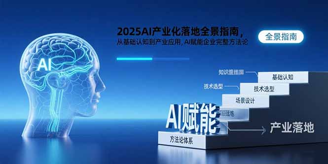 2025AI产业化落地全景指南，从基础认知到产业应用，AI赋能企业完整方法论-新时光资源网