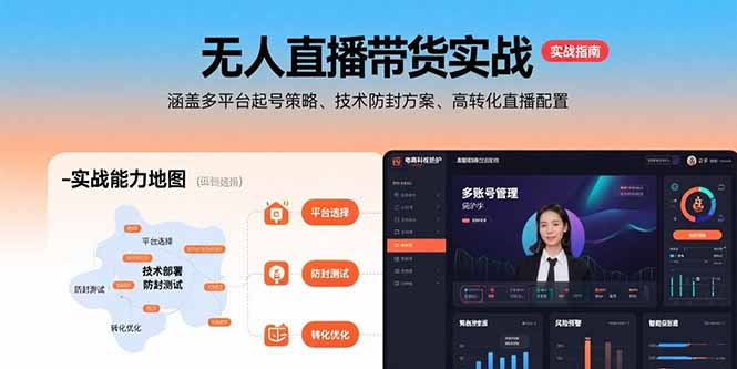 无人直播带货实战，涵盖多平台起号策略、技术防封方案、高转化直播配置-新时光资源网