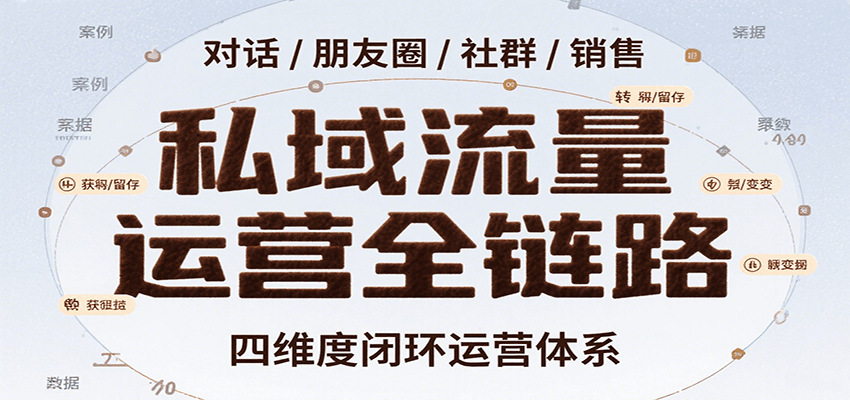 私域流量运营全链路，开场对话设计、朋友圈运营、社群管理、一对一销售SOP-新时光资源网