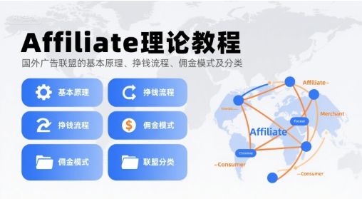 Affiliate理论教程，国外广告联盟的基本原理、挣钱流程、佣金模式及分类-新时光资源网