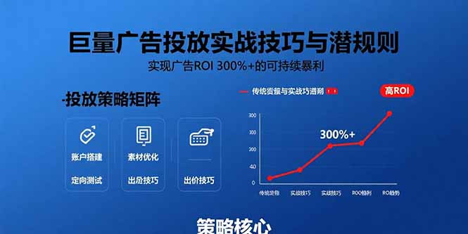 巨量广告投放实战技巧与潜规则：实现广告ROI 300%+的可持续暴利-新时光资源网