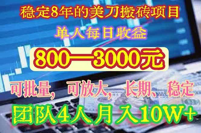 稳定8年的美刀搬砖项目，单人每日收益800—3000.团队4人月入10W+.可线下-新时光资源网