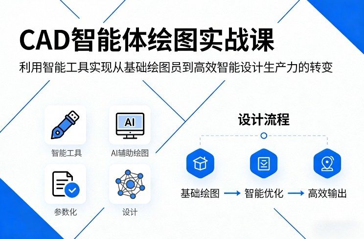 CAD智能体绘图实战课，利用智能工具，实现从基础绘图员到高效智能设计生产力的转变-新时光资源网