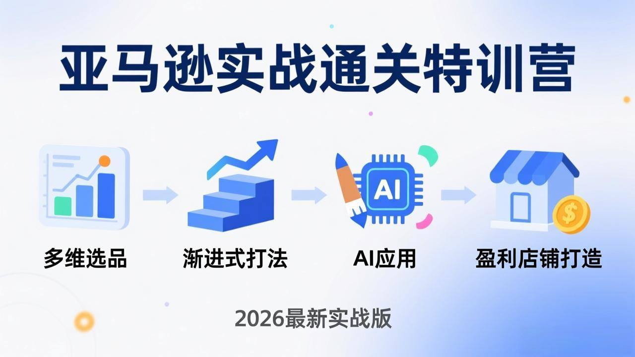 亚马逊实战通关特训营：2026年3月更新，多维选品+渐进式打法+AI应用，从0到1打造盈利店铺-新时光资源网