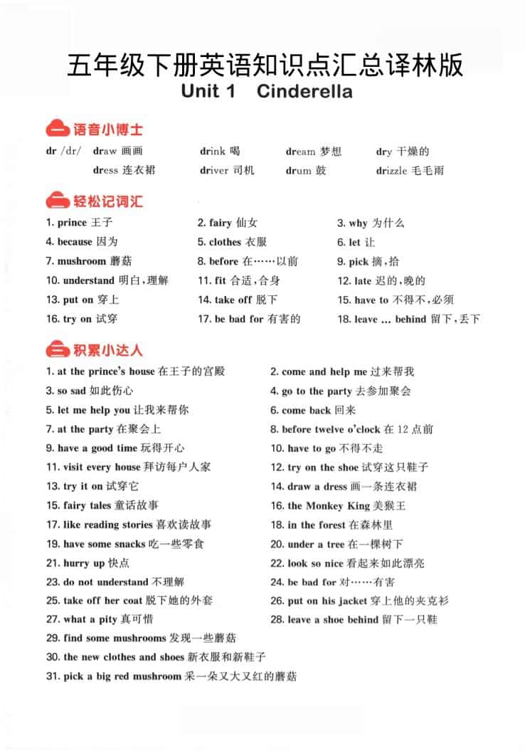 五年级下英语知识点汇总《译林版》-新时光资源网