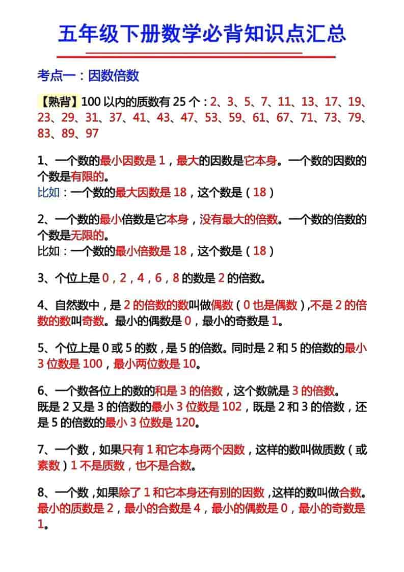 五年级下数学必背知识考点-新时光资源网