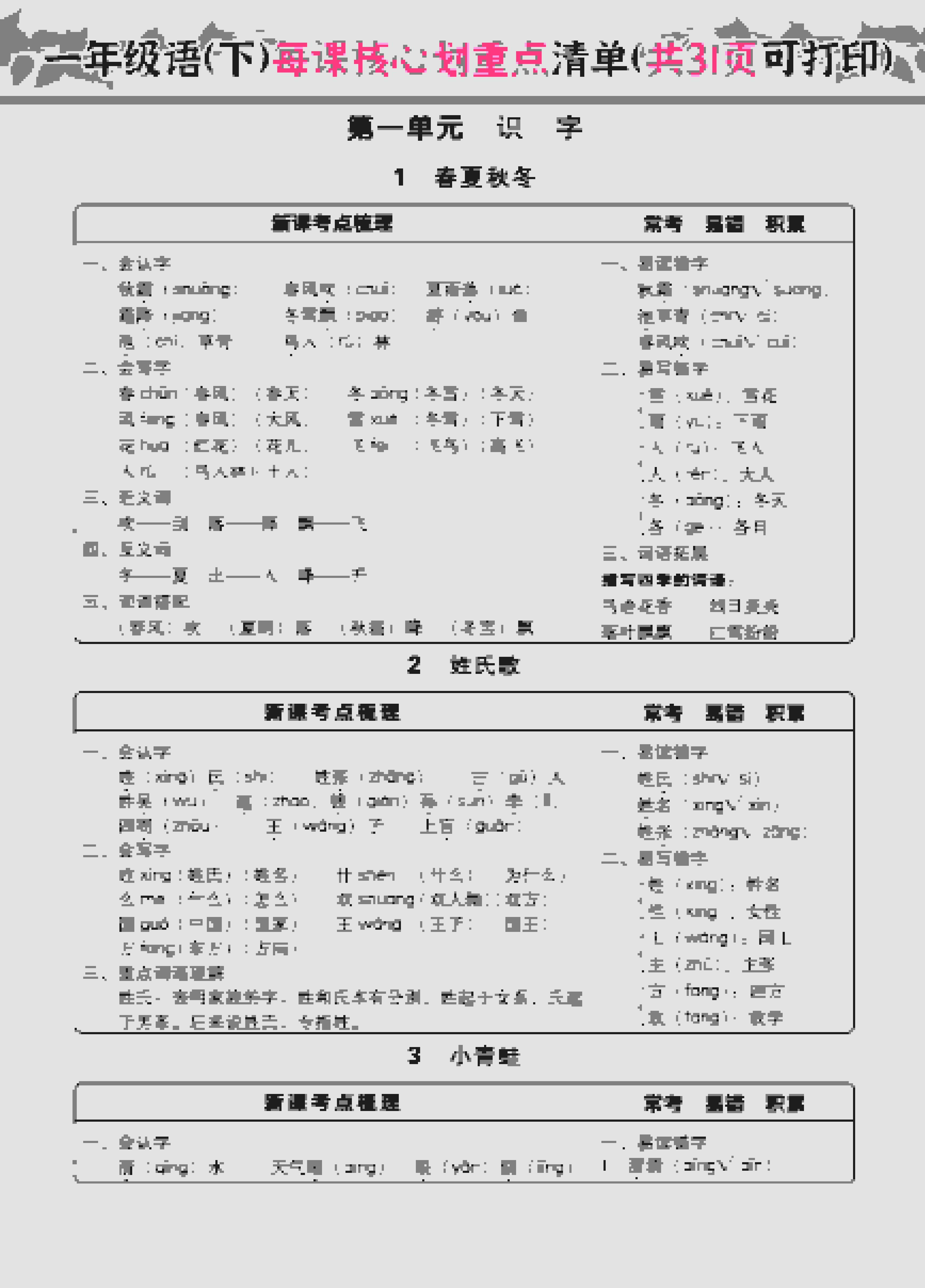 一年级下语文每课核心划重点-新时光资源网