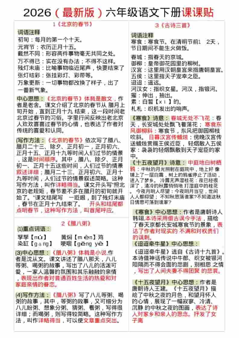 六年级下语文全册课课贴-新时光资源网