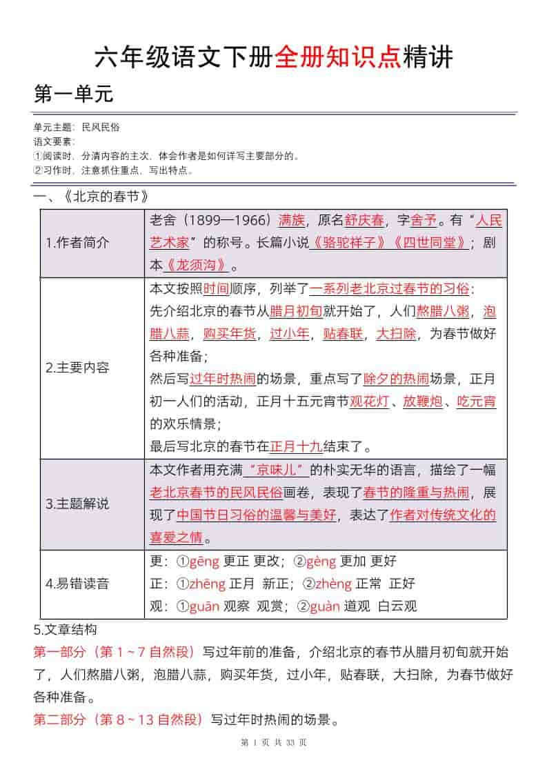 六年级下语文全册知识点精讲33页-新时光资源网