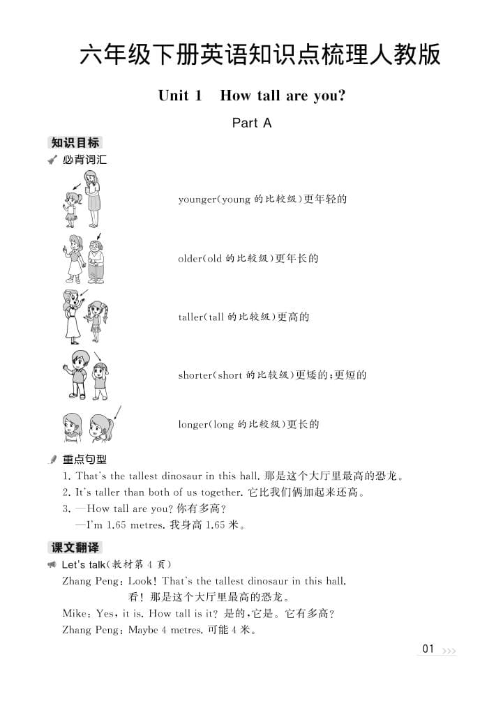 六年级下英语知识梳理《人教版PEP》-新时光资源网