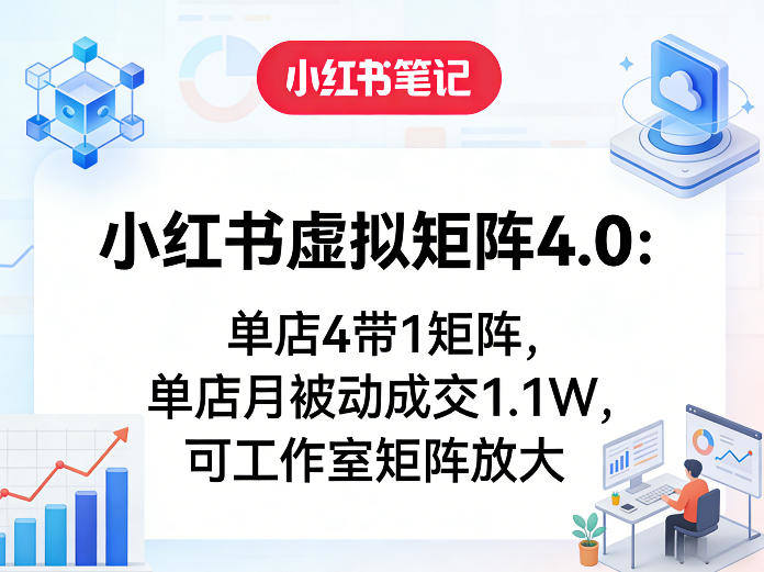 小红书虚拟矩阵4.0：单店4带1矩阵，单店月被动成交1.1W，可工作室矩阵放大-新时光资源网