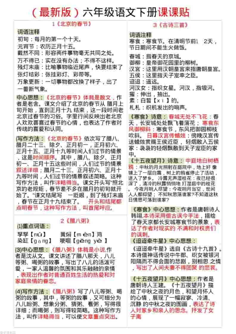 六年级下语文全册最新课课贴-新时光资源网